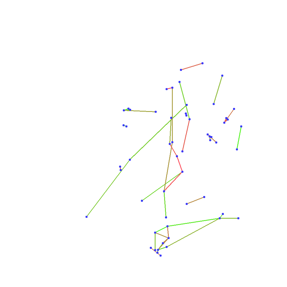 ::Galaxy Map: Hyperlane Map - Star Wars Combine::